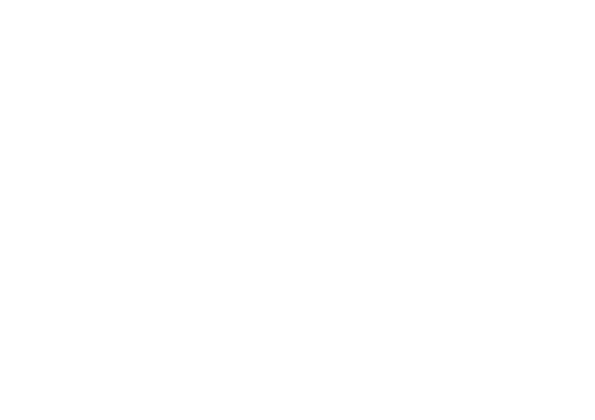 GRM גרשון צמיגים
